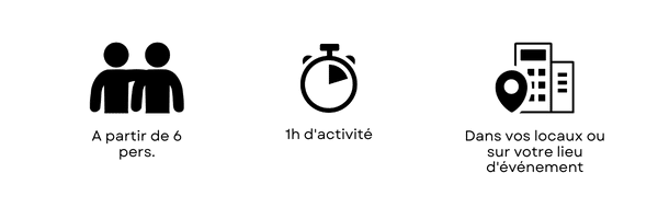 détail de l'activité